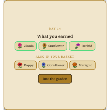 What you earned — the day's seeds and your basket